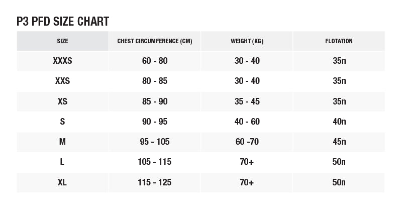Life jacket, PFD - Zhik P3